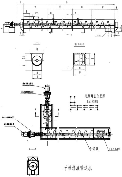 LS型螺旋輸送機(jī)整機(jī)布置形式